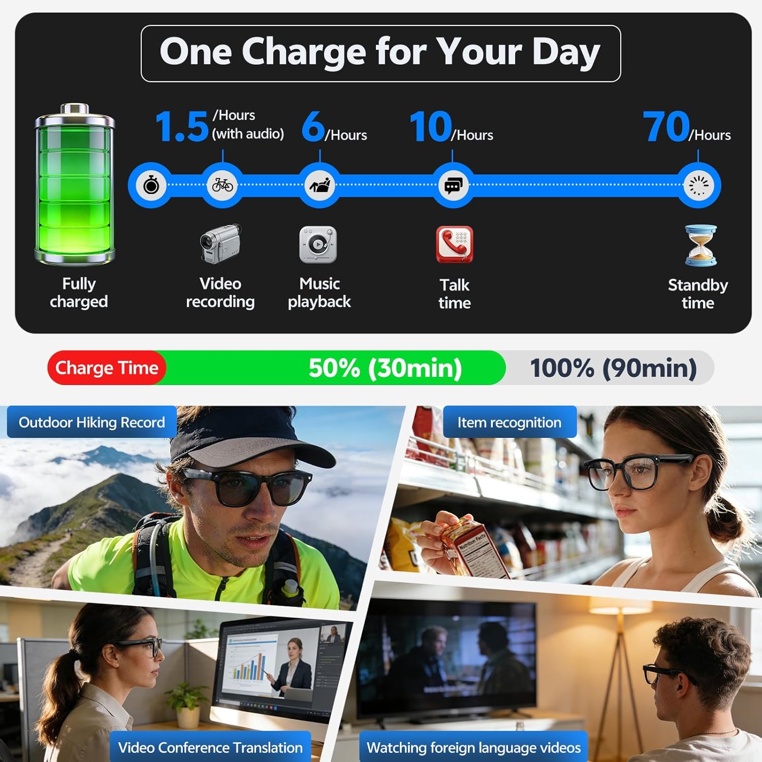 2026 4K 8MP Smart Glasses Men  - Electronics Gadgets For Men review and price