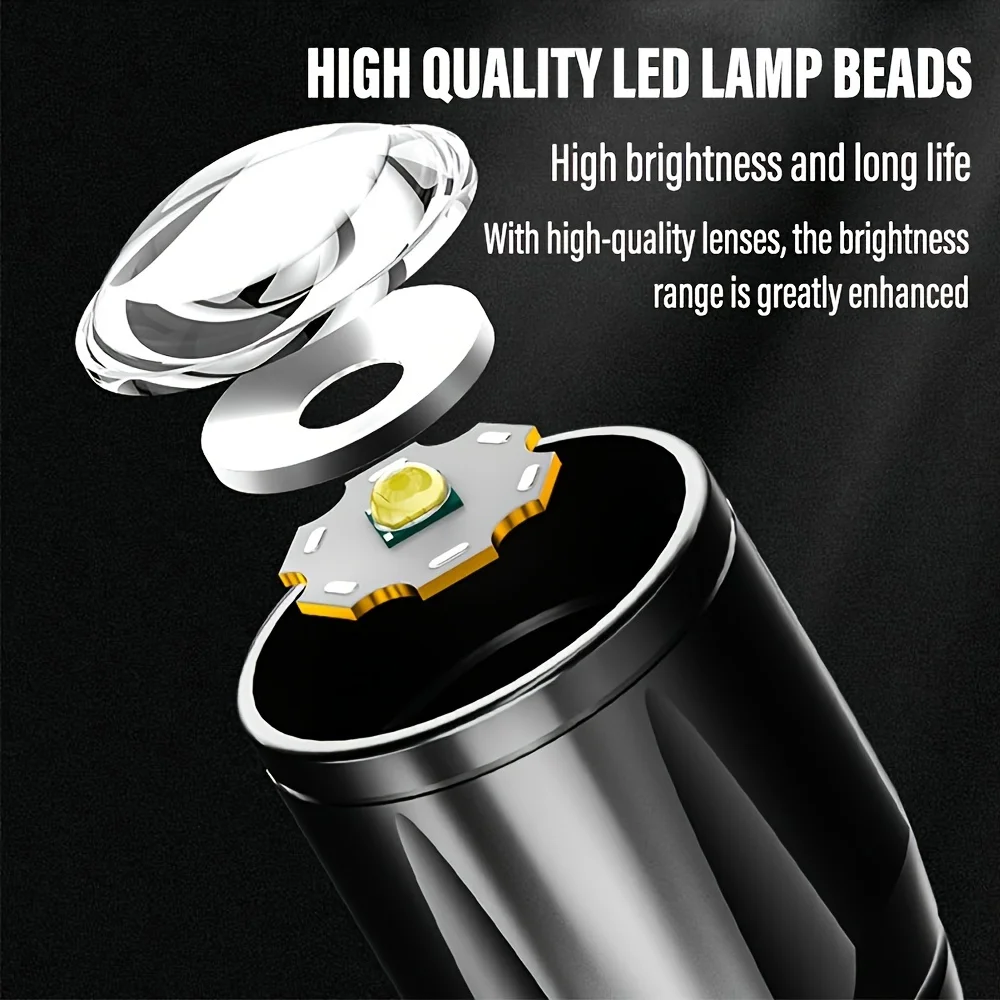 Mini LED Flashlight COB Floodl - Mini Electronics Gadgets review and price