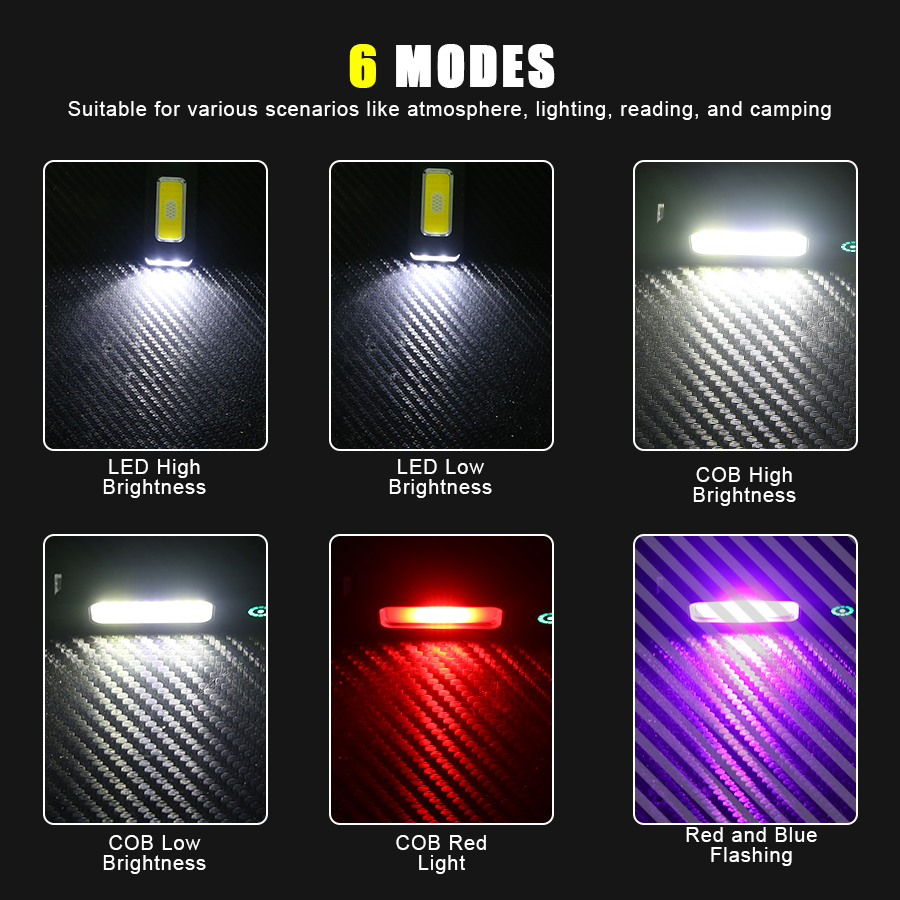 LED Hat Clip Flashlight USB-C  - Mini Electronics Gadgets review and price