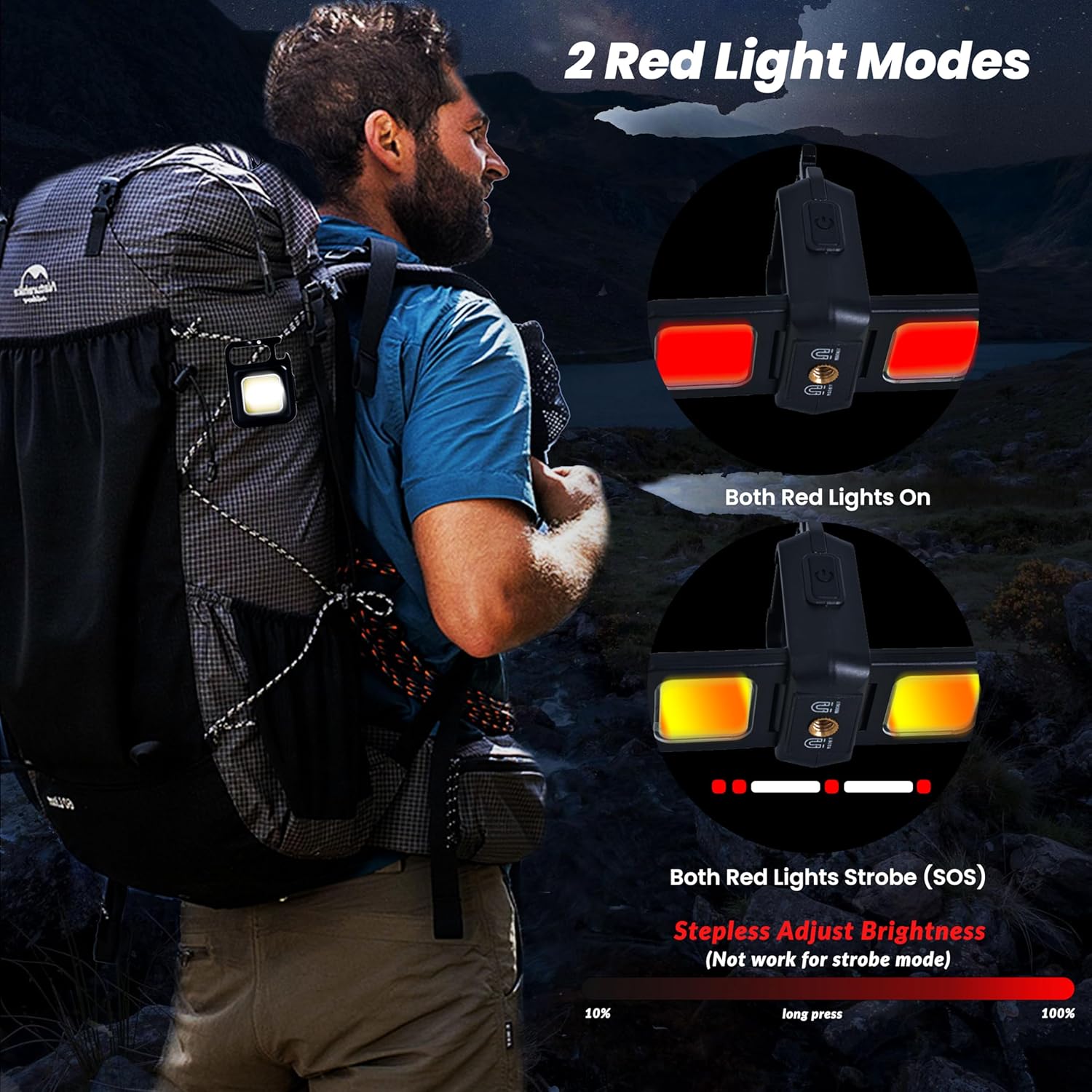 Mini Flashlight Keychain Light - Mini Electronics Gadgets review and price