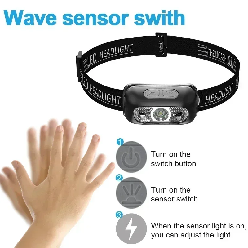 Powerful Sensor Adjustable Led - Mini Electronics Gadgets review and price